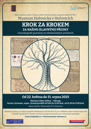 208649 - plakat - KROK - ZA - KROKEM - A3 - HOROVICE