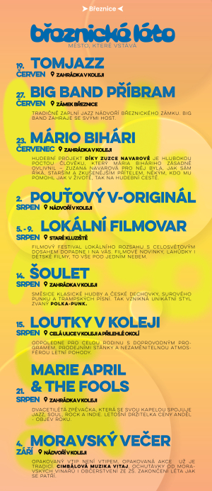Loutky v Koleji