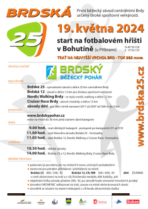 Brdská 25  -  plakát