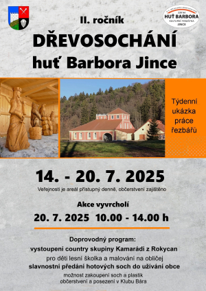 Dřevo plakát