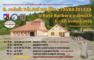 Plakat paleni milire a tavba zeleza